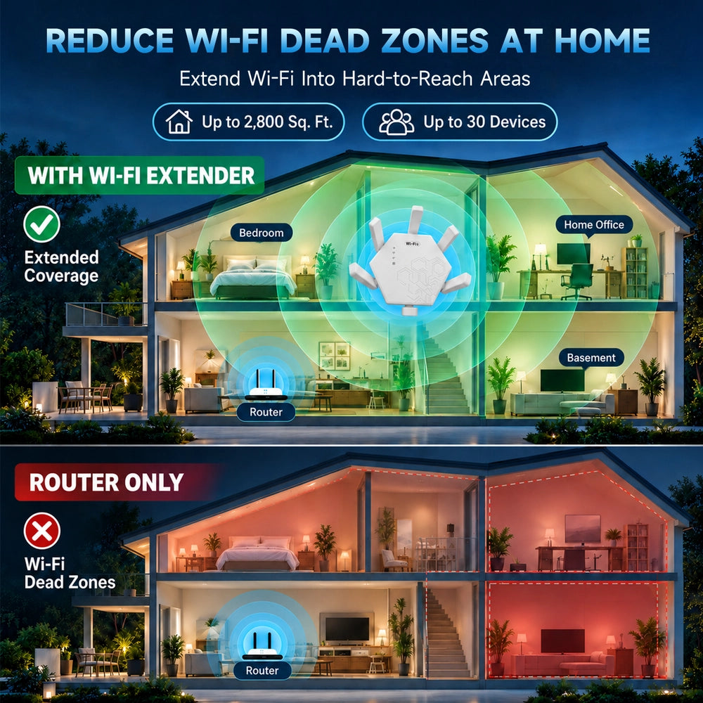 Aerzosty Dual Band Wi-Fi Range Extender with AP Mode & Ethernet Ports